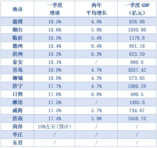 微信截图_20210507092542.png