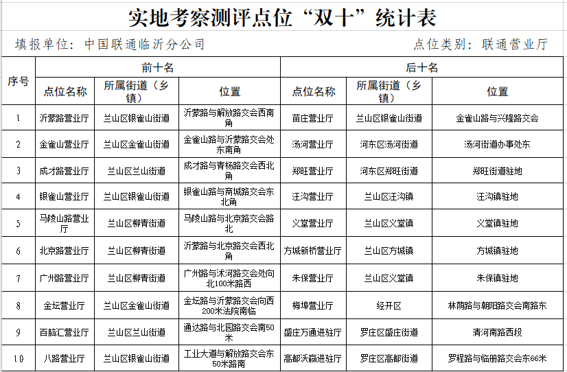 联通.png